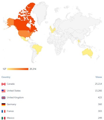 2017-01-07_2016-top-countries